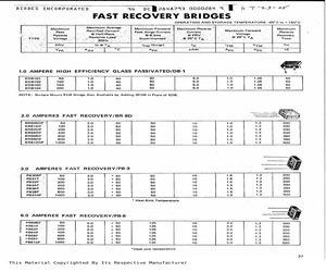 BR810DF.pdf