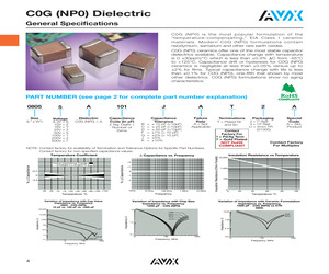 06031A0R5BAT4A.pdf