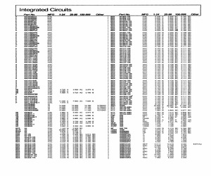 BZX84-B8V2T/R.pdf