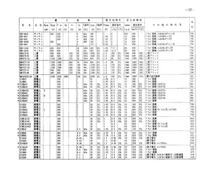 RBV-602L.pdf