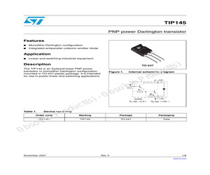 TIP145_NL.pdf