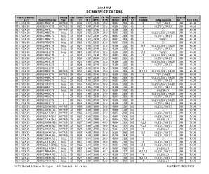 AD1212UB-F53 W/MFR'S CERT OF COMPLIANCE.pdf