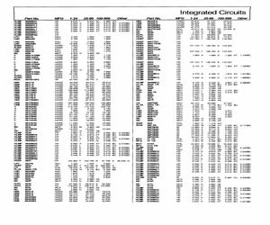 LMC660AIM.pdf