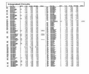 SNJ54AS1034AFK.pdf