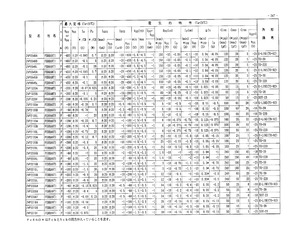 ZVP2120A.pdf