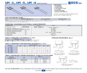 ECS-100-S21.pdf