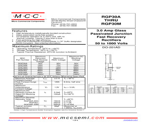 RGP30D-AP.pdf