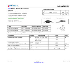 IPP100N04S2-04.pdf