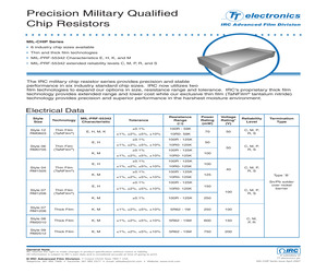 M55342E12B3E57P.pdf