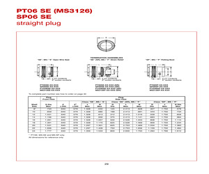 MS3126E20-41PW.pdf