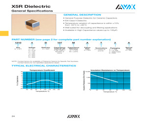 1206DD474KAT9A.pdf