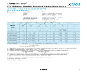 VC060314A300DX.pdf