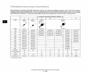 BYW29-100.pdf