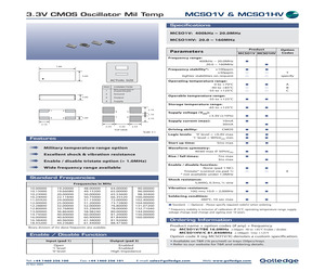 MCSO1HV/B36.864MHZ.pdf