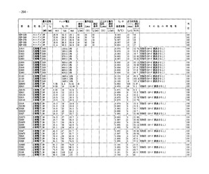 Z2056.pdf