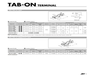 STO-81T-250N.pdf