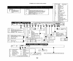 USAF520ES070M.pdf