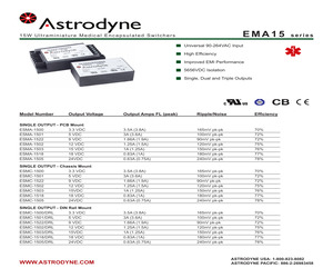 ESMA-1501.pdf