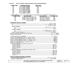 MAX232MJE/883B.pdf