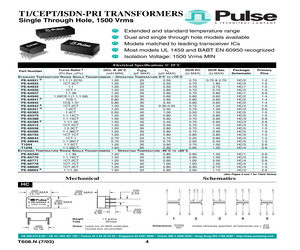 PE-64931G.pdf