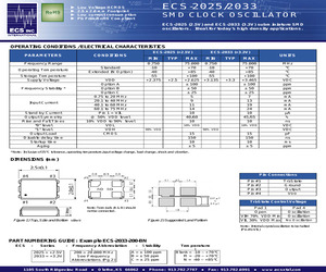 ECS-2033-500-BN.pdf