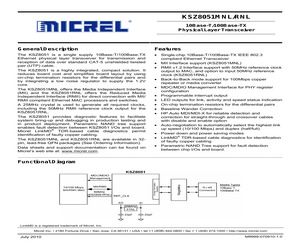 KSZ8051MNLU TR.pdf