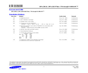 K7N323645M-FC13.pdf