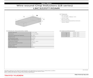 UMK105CH080DV-F.pdf