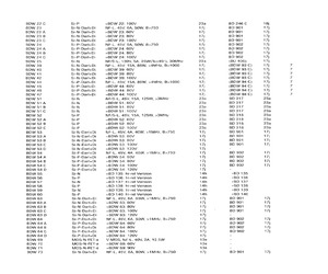 BDW51A.pdf