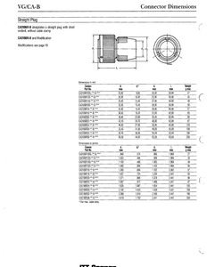 CA3106R28-9SYB-F80.pdf