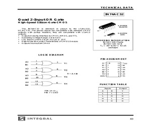 IN74AC32N.pdf