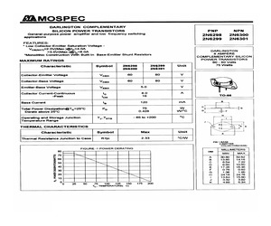 2N6298.pdf