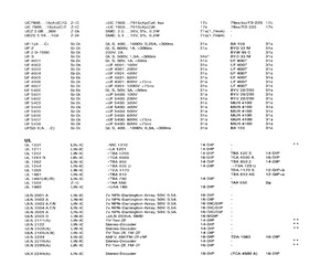 UF5405.pdf