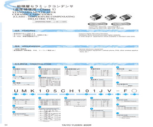 TMK063CJ220CP-F.pdf