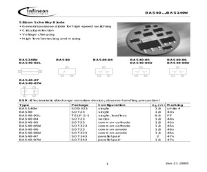 BAS140WE6327.pdf