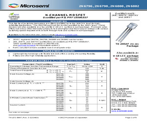 JANTX2N6796.pdf