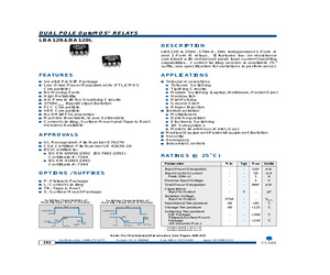 LBA120PL.pdf