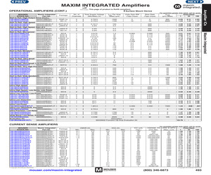 MAX4163ESA+.pdf