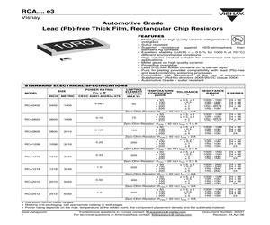 RCA12064M02FKEA00.pdf