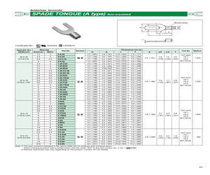 1.25-C3.5A(100).pdf