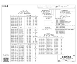 MVAS-120-KGT-12.pdf