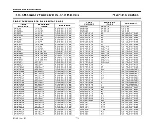 SC10 MARKING.pdf