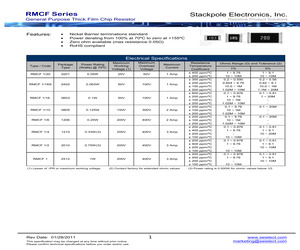 CR0603-FX-4222E.pdf