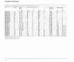 BZX84C24.pdf