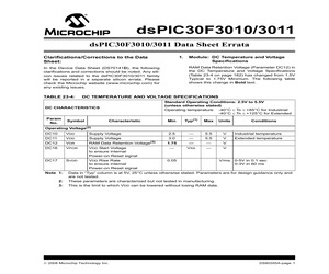 DSPIC30F3011-20I/ML.pdf