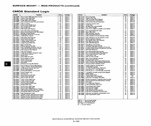 MC14081.pdf