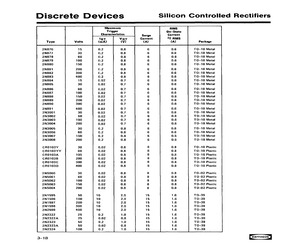 2N880.pdf