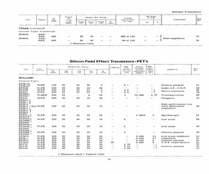 BF256A.pdf