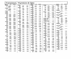 2N5401RLRA.pdf