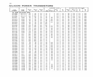 SDT7B06.pdf